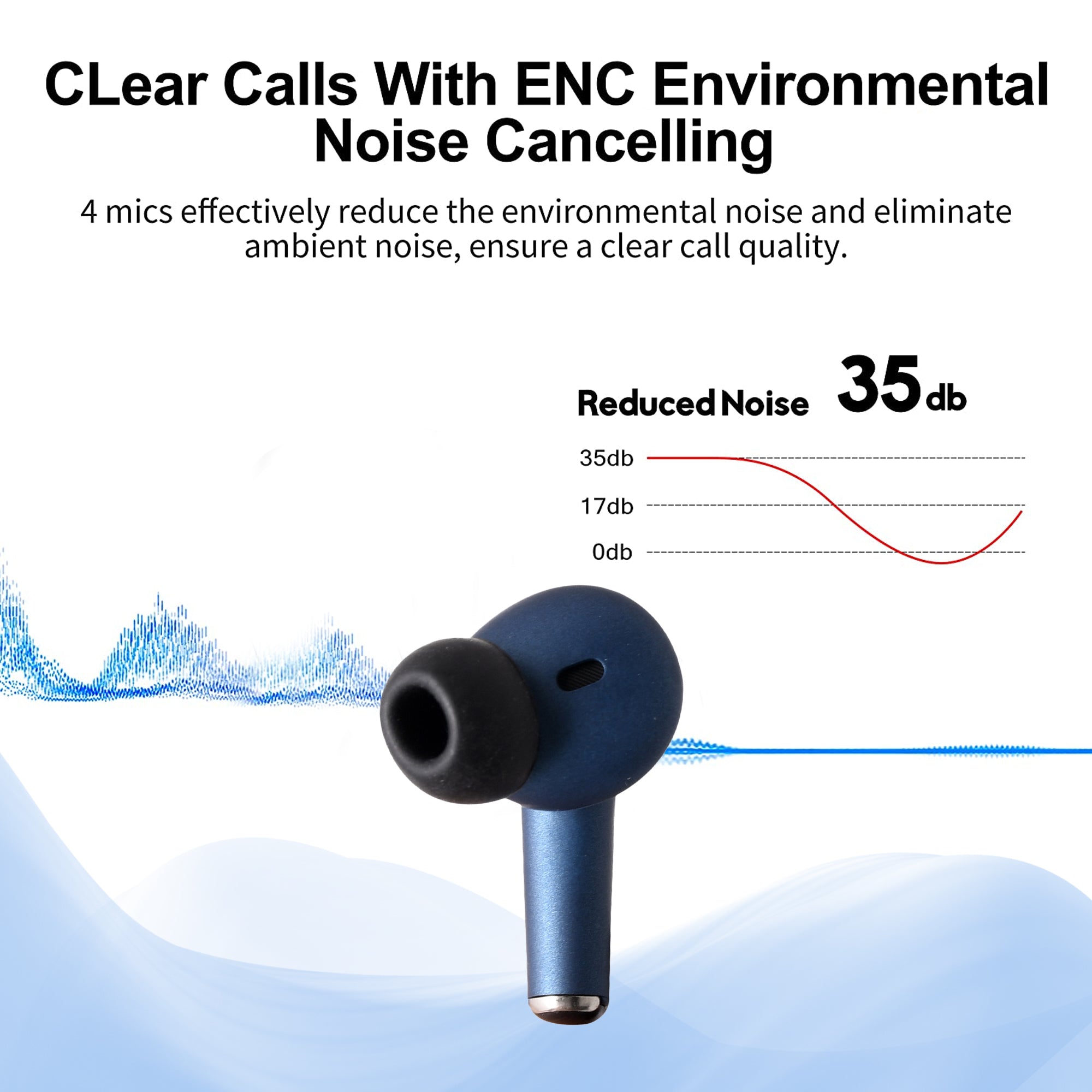 ENC Feature of BT 102 with a blue earbud