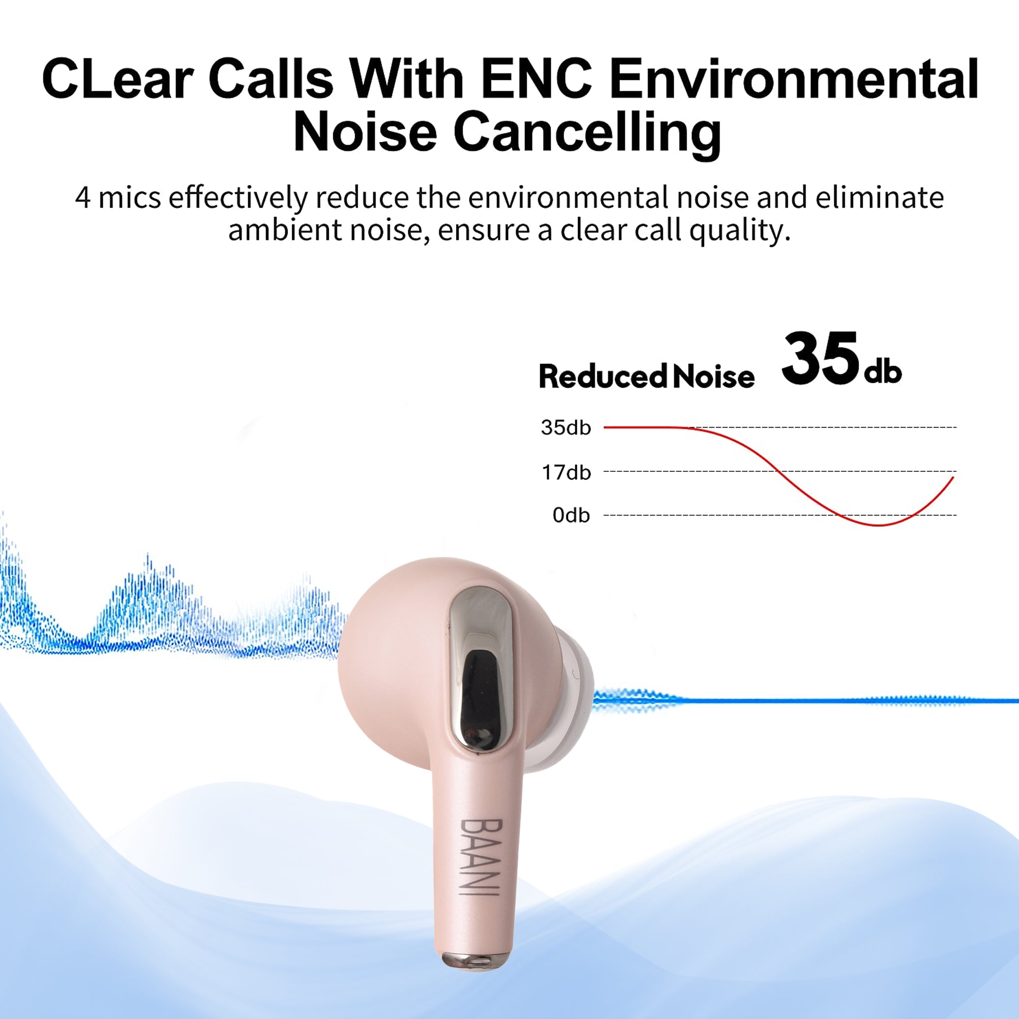 Noise cancellation features of BT 102 pink colour Earbuds by Baani Audio