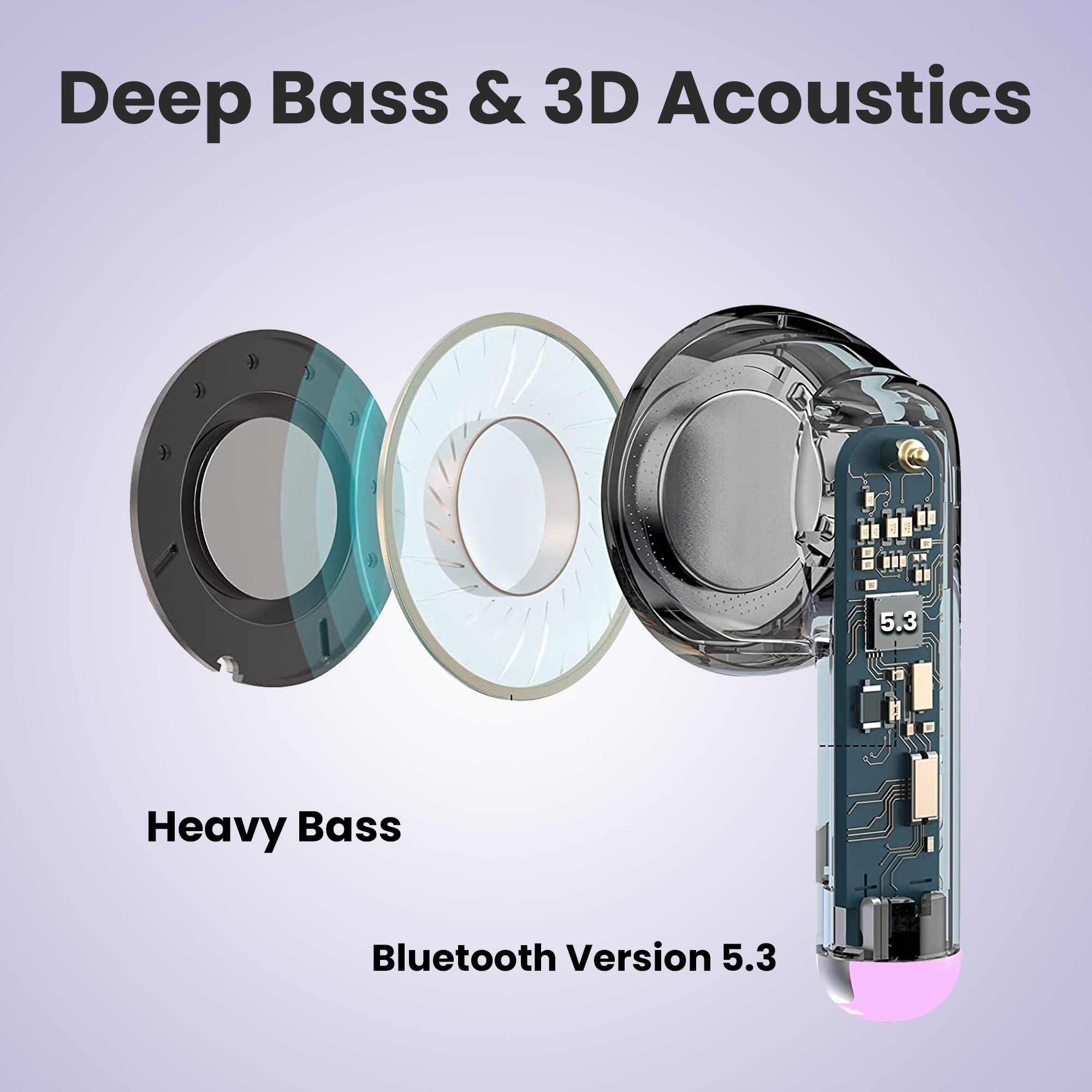 deep bass feature of BT 104 earbuds by Baani Audio